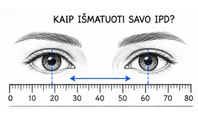 IPD-matavimas