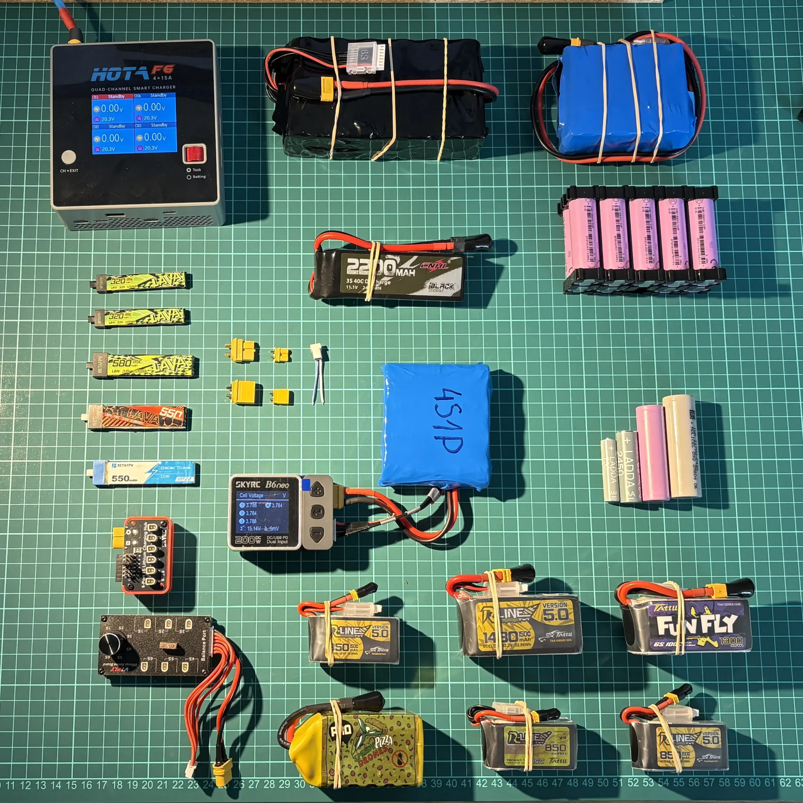 FPV Drone Batteries: Everything You Need to Know